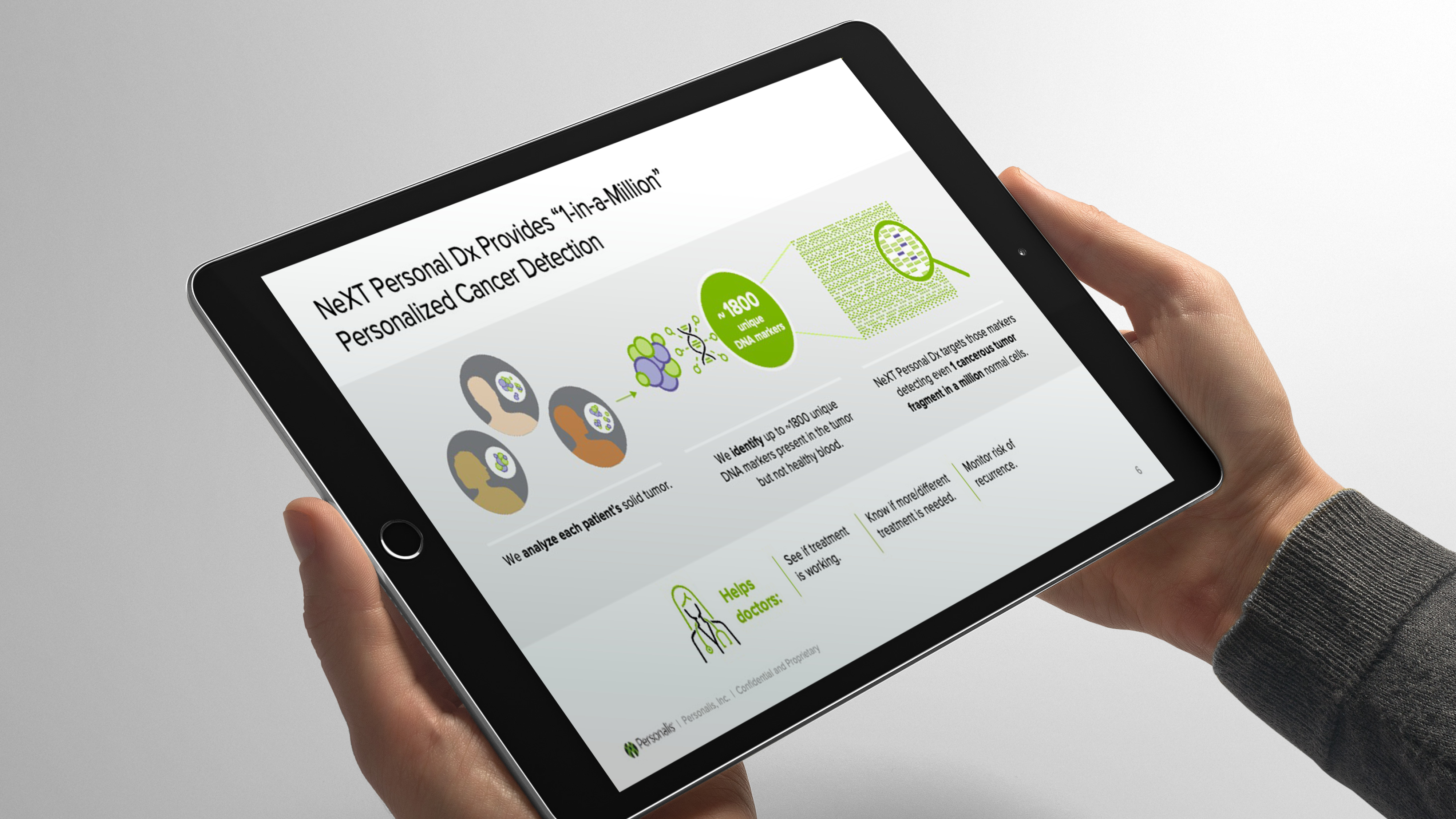 Personalis Investor Presentation